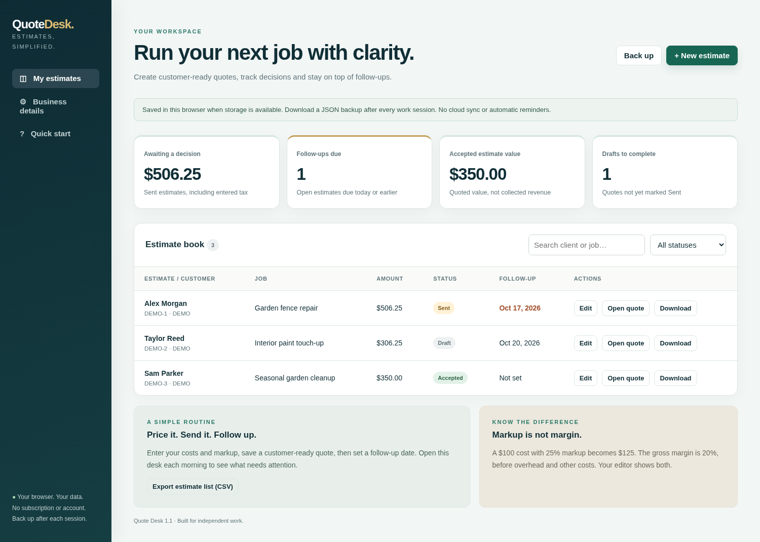 Actual Quote Desk estimate editor with fictional example costs and a live estimate summary
